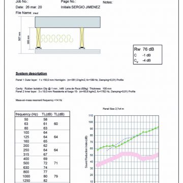 Ingeniería acústica